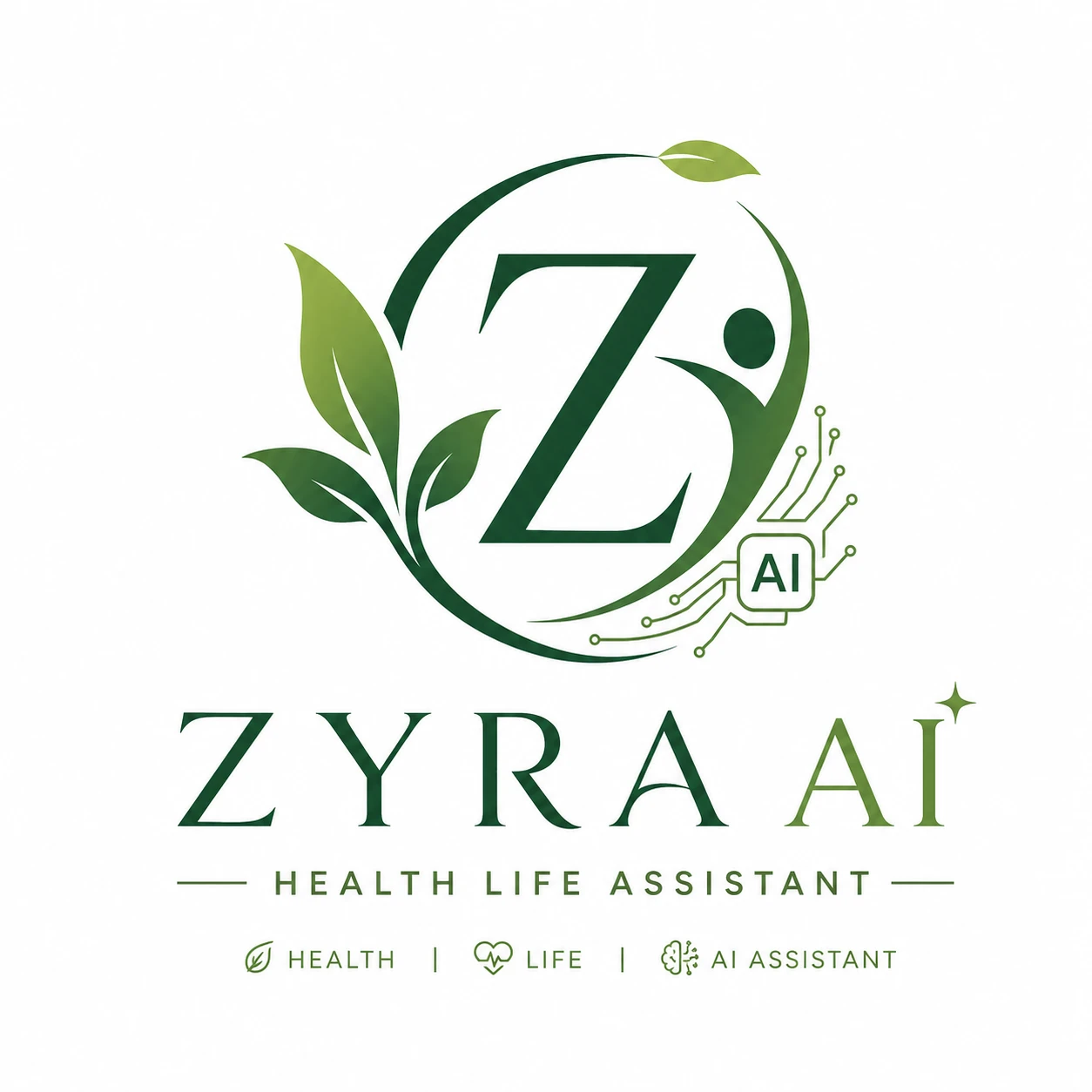 Zyra AI Planner